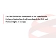 The Description and Assessment of the Amendments Envisaged by the New Draft Laws Restricti ...